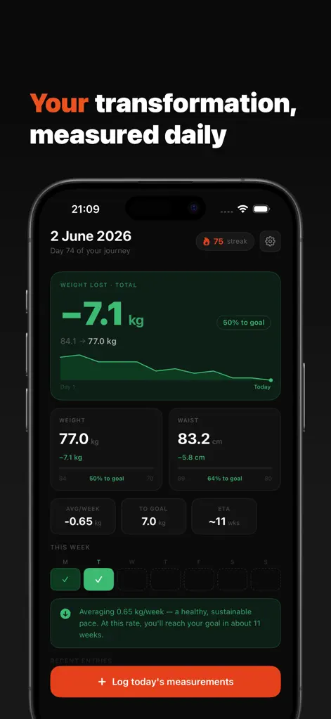 Body Progress: Measurements - Health & Fitness App | MWM