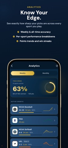 Pick 'Em Sports: NFL & CFB screenshot