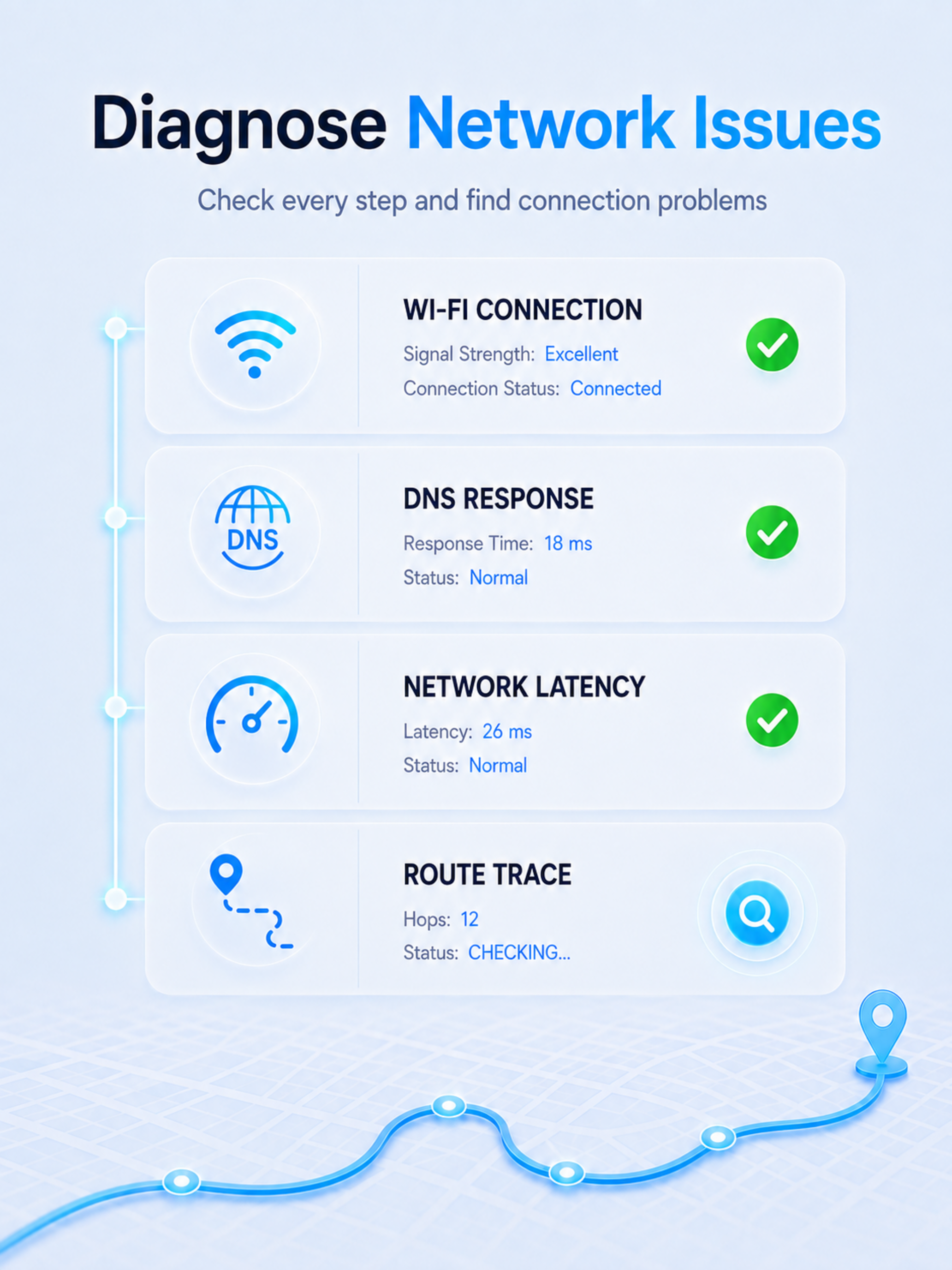 NetCheck : Internet Speed Test screenshot 9