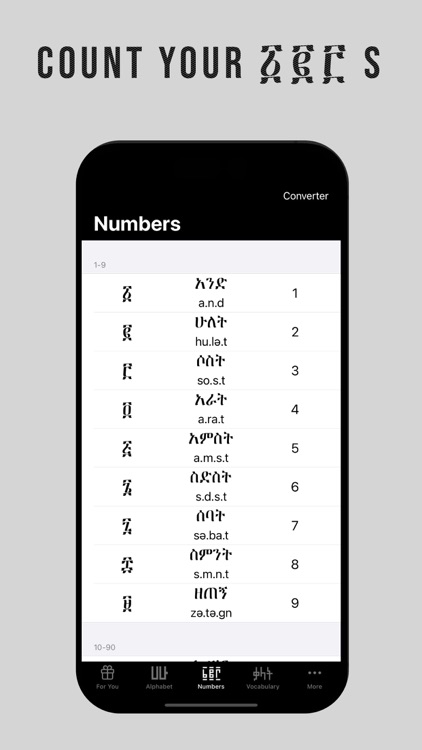 Amharic - Language Guide
