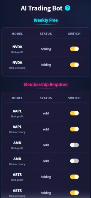 AITO Trading screenshot 3