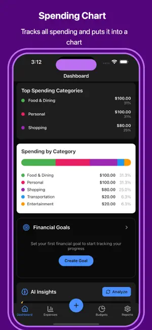 ExpenseIQ: Smart Money Manager screenshot 2