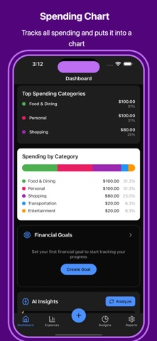 ExpenseIQ: Smart Money Manager screenshot