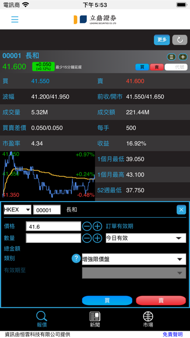 Leading Trade Screenshot