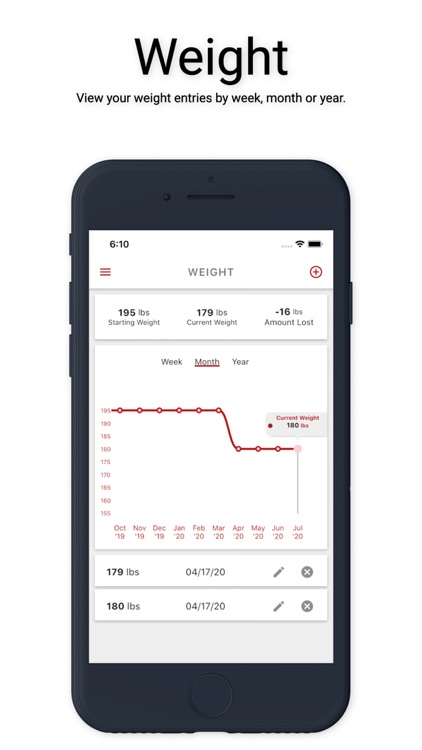 One Life Diet screenshot-3