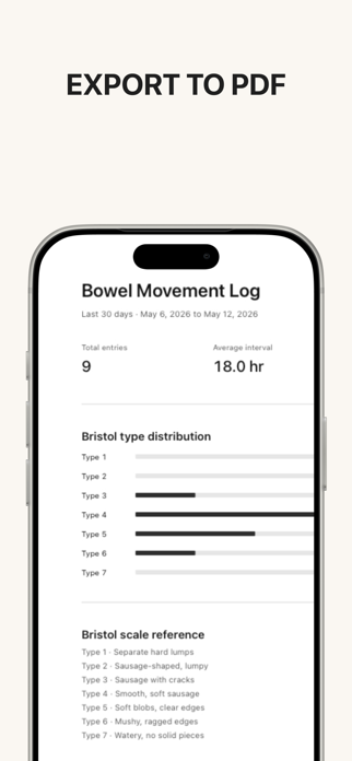 Bowel: Poop Tracker Screenshot 5 of 5