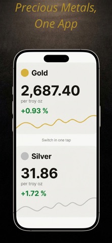 Gold & Silver Price Chart Live Screenshot 8 of 8