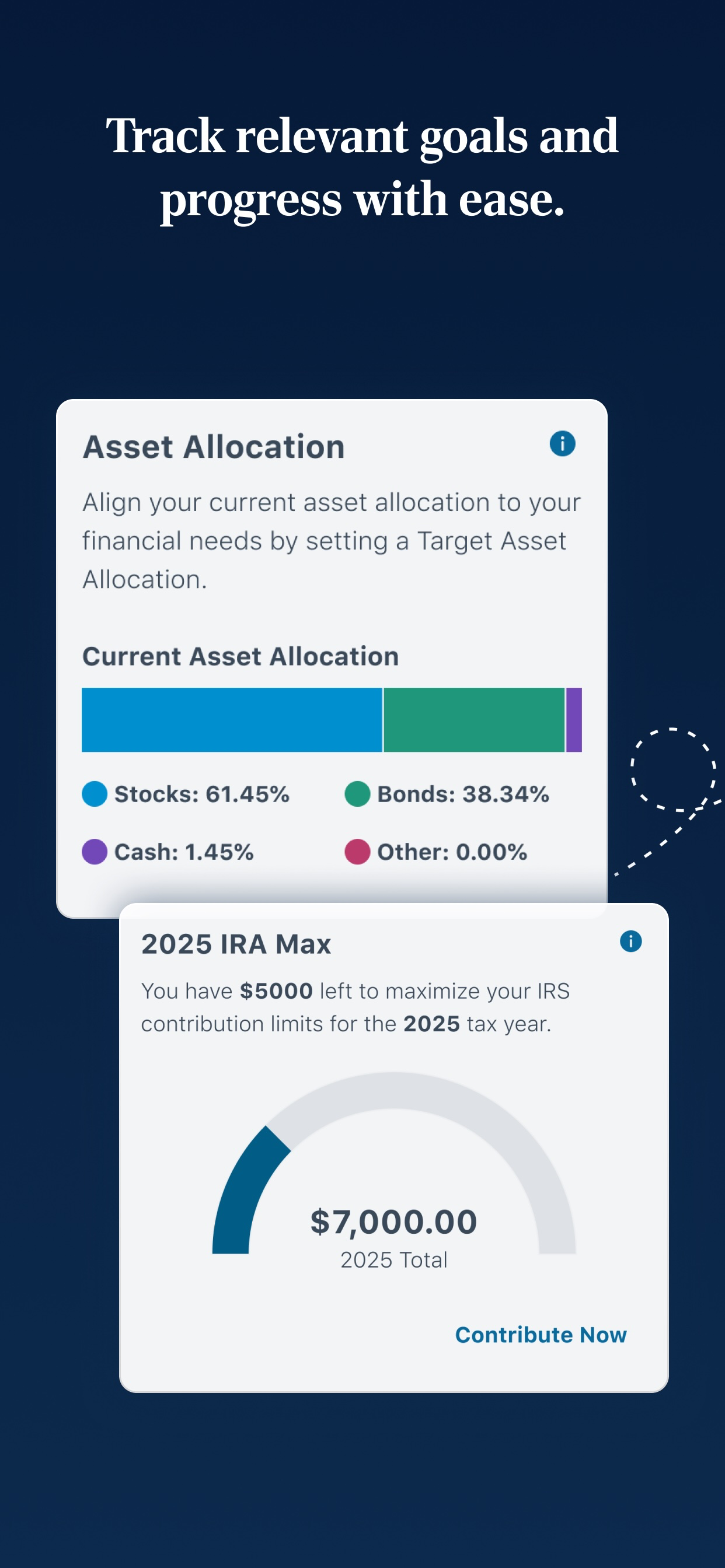 T. Rowe Price Personal®