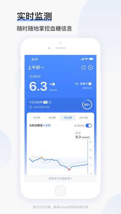 Flashtex: Learn Flashcards