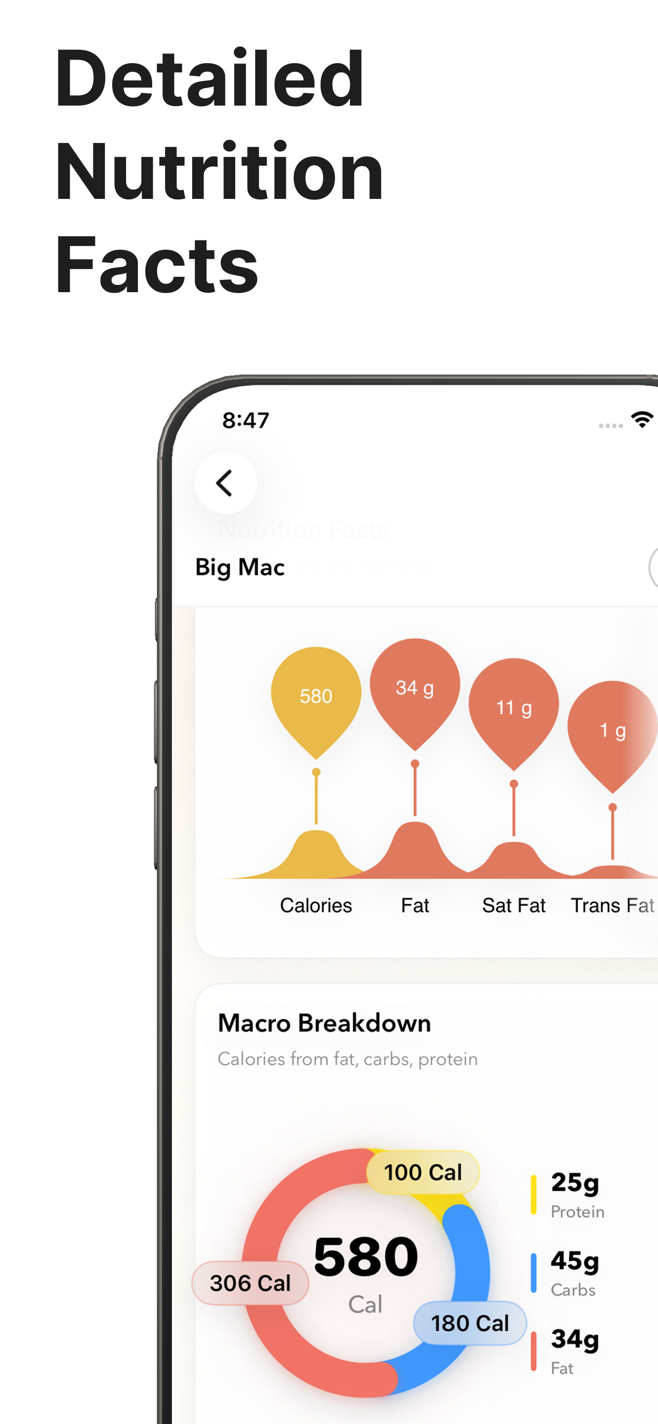 Cheat Day - Eat Out Smarter