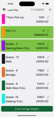 Coolabah Dispatch screenshot 4