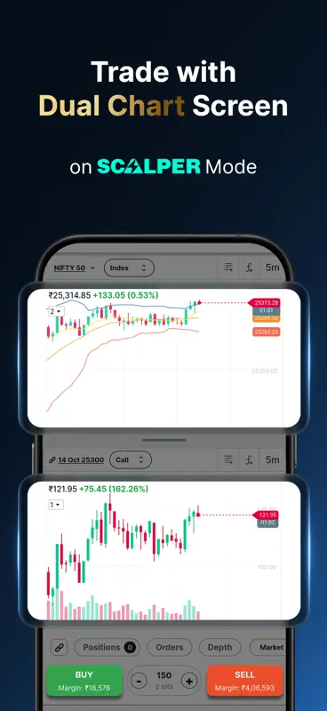 Univest - Stocks & Investment screenshot 6 of 8