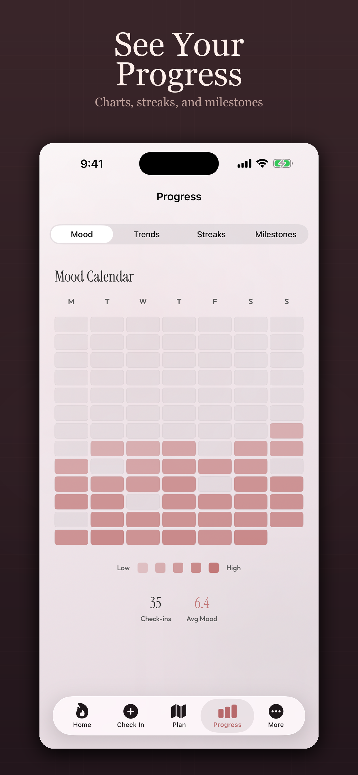After - Breakup Transformation screenshot 3