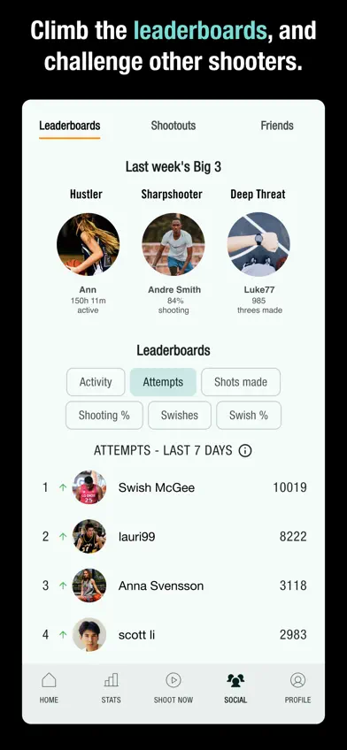 Spalding TF DNA screenshot 3
