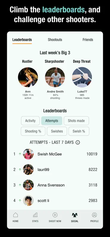 Spalding TF DNA screenshot 3 of 8