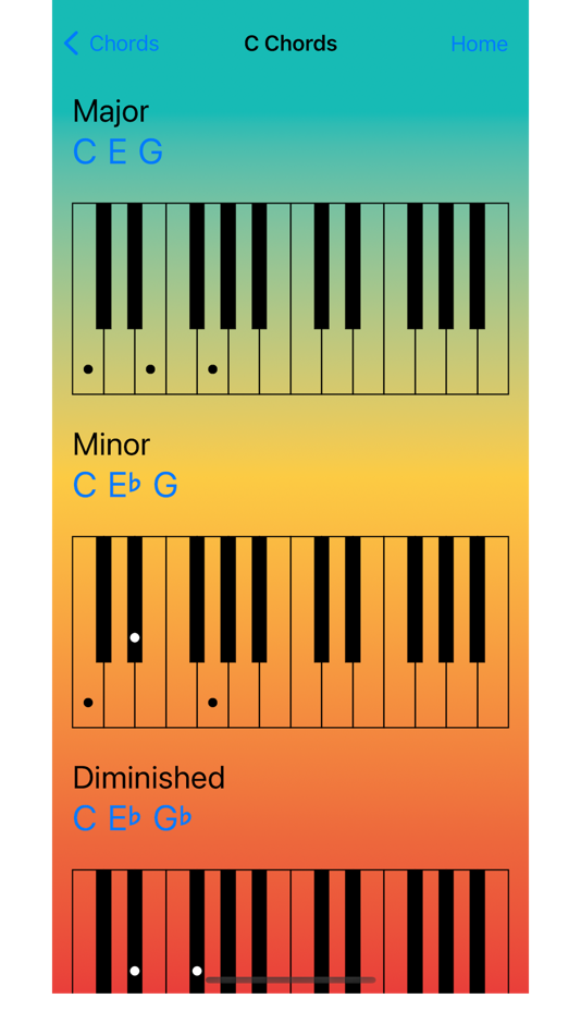 #3. Memorize Music Theory (iOS) 由: Erik Brown