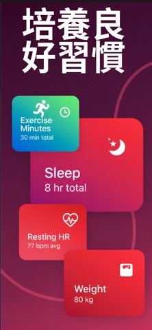 健康追踪: Cardia AI: BP, HRV, aFib screenshot