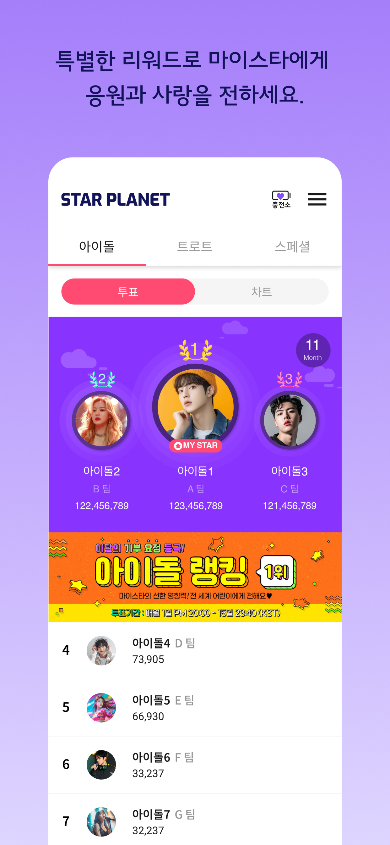 스타 플래닛: SBS M 더 쇼, 더 트롯쇼 투표