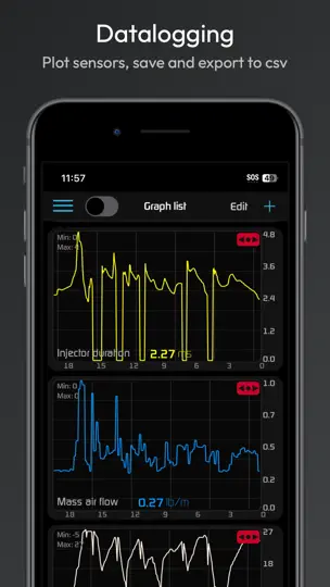 Captura de pantalla de Hondata en iPhone 3