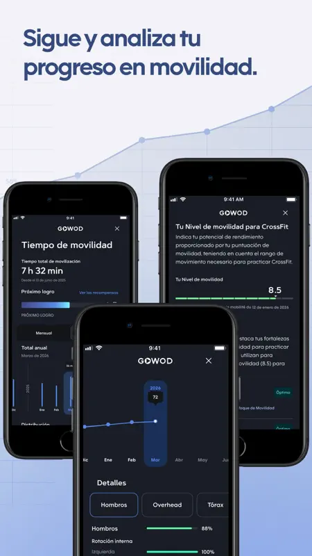 GOWOD – Programas de Movilidad screenshot 9 of 10