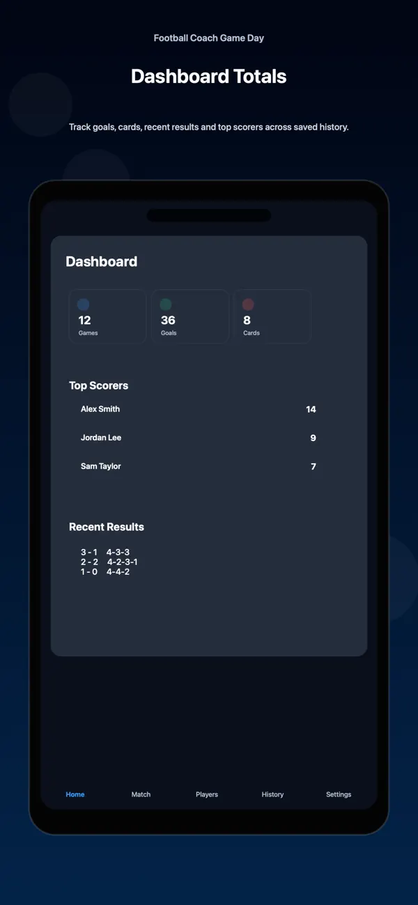 Screenshot #3 pour Football Coach Game Day