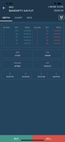 Stocko screenshot