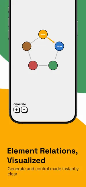 BāZì Atlas screenshot 4
