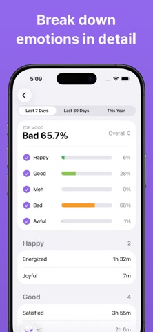 CalmTally: Mood & Mind Tracker Screenshot 6 of 10