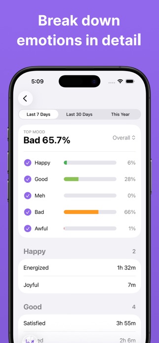 CalmTally: Mood & Mind Tracker Screenshot 6 of 10