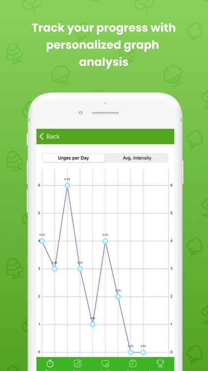 Grounded: Quit Weed Smoking screenshot-8
