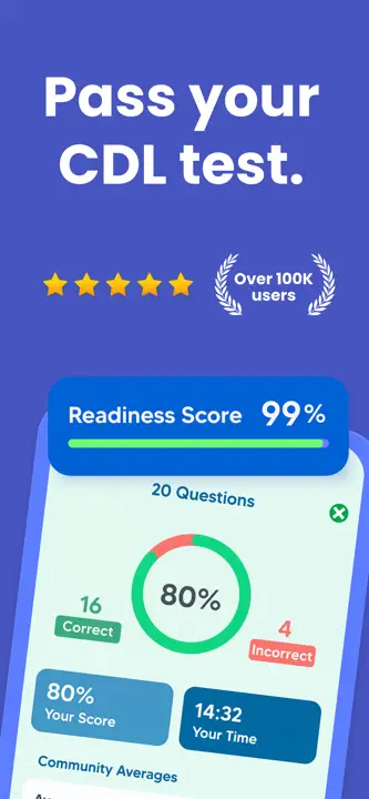 CDL Prep Practice Test: 2026 screenshot 1 of 5