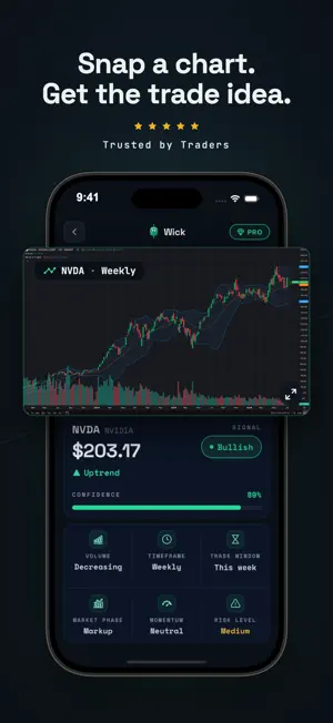 Wick AI Trading Chart Analysis screenshot 1