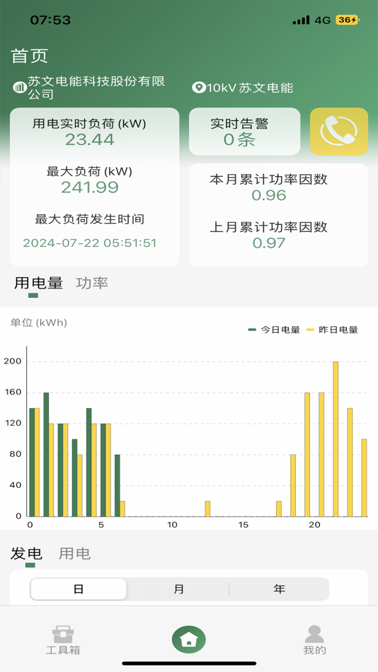 #1. 电能侠 (iOS) 由: 苏文电能科技股份有限公司