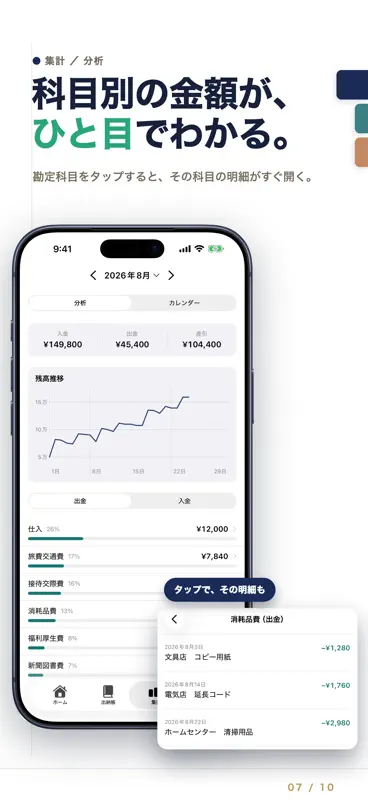 現金出納帳Pro screenshot 7 of 10
