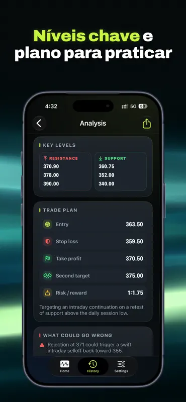 Profit AI: Análise Gráfica screenshot 4 of 10