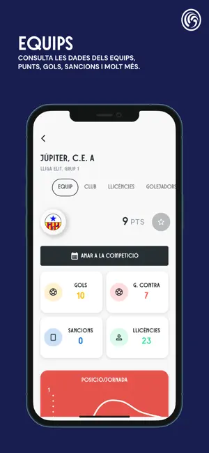 Federació Catalana de Futbol iPhone screenshot 5