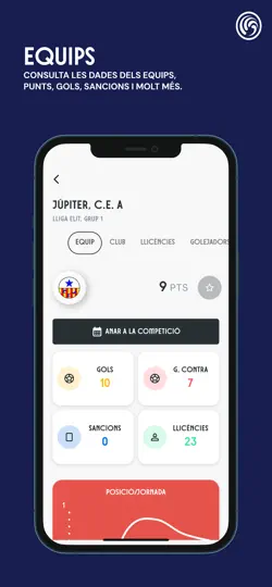 Captura de pantalla de Federació Catalana De Futbol en iPhone 5