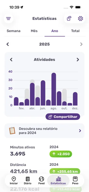 Corrida e Caminhada App FITAPP screenshot 8 of 10