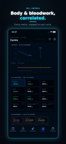 Protokit: Peptide Tracker Screenshot 5 of 8