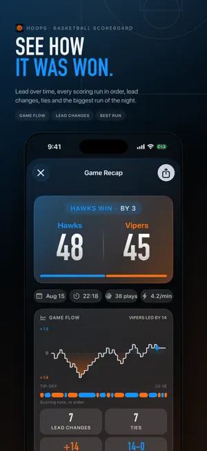 Hoops Basketball Scoreboard screenshot 3