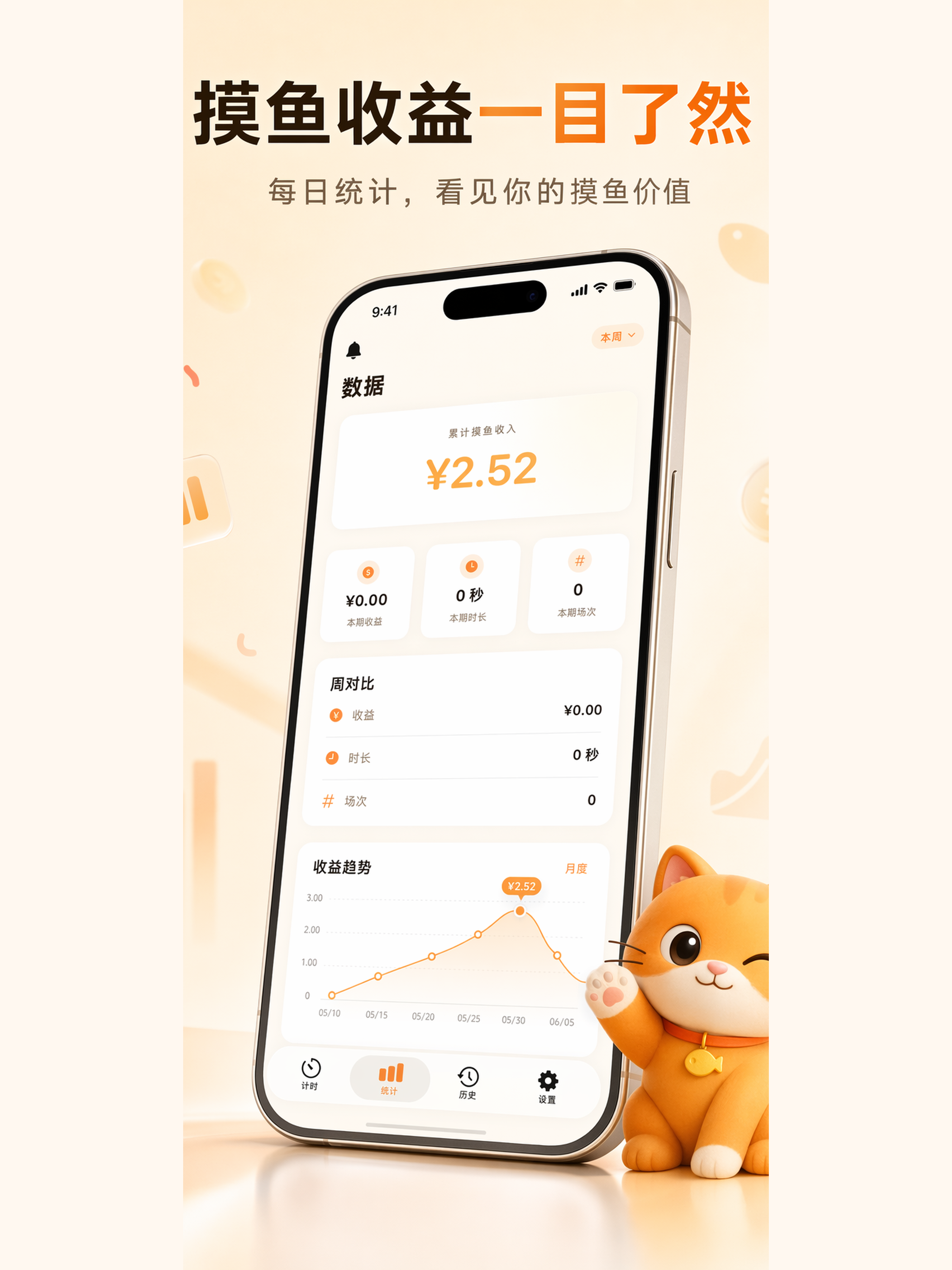 摸鱼时刻