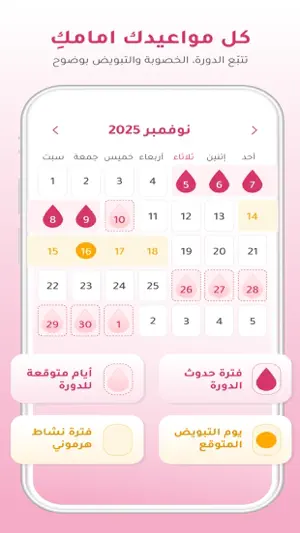 تطبيق حواء - موعد البريود screenshot 3