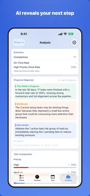 taskru - Restart Overdue Tasks screenshot 3