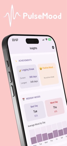 PulseMood: Mood Tracker & Log Screenshot 1 of 6