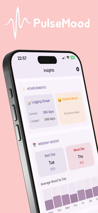 PulseMood: Mood Tracker & Log Screenshot 1 of 6