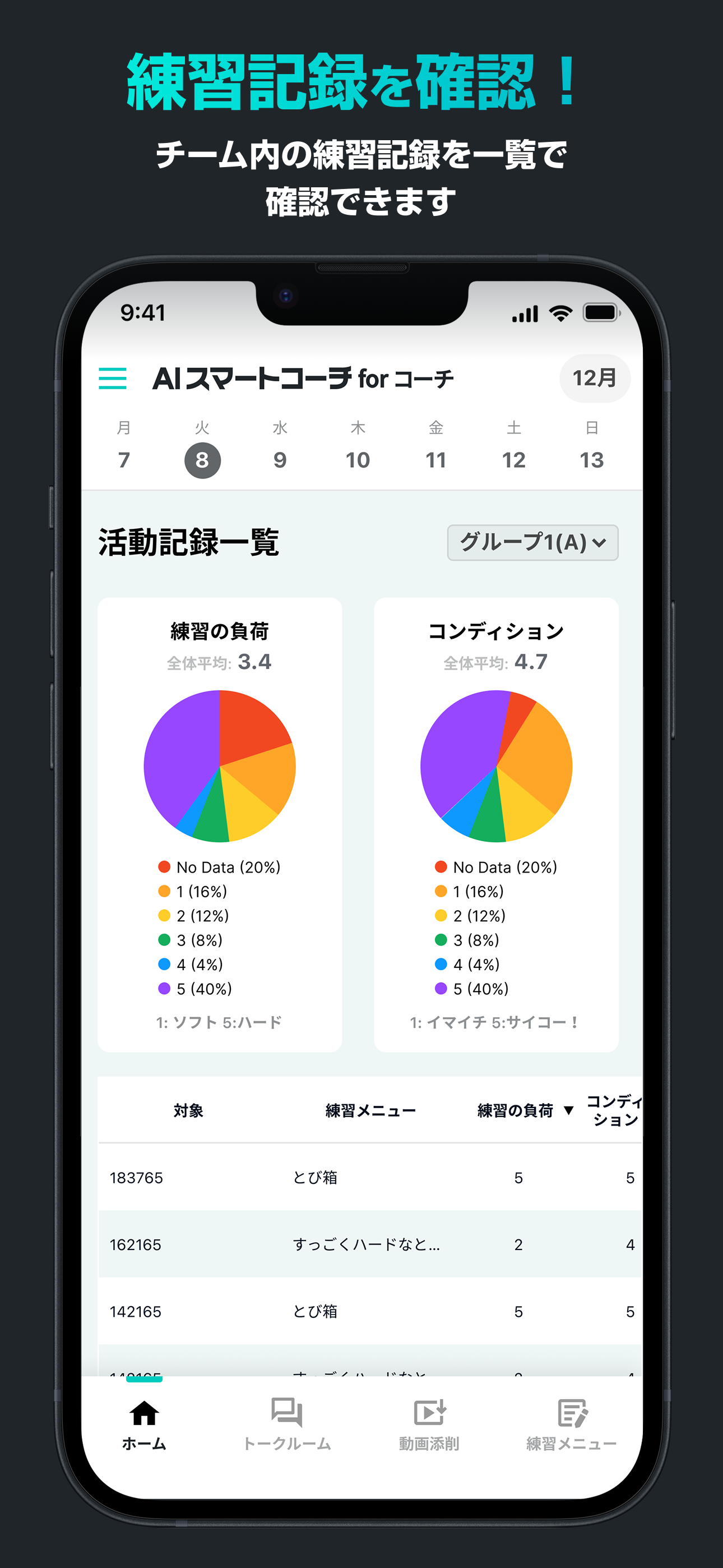 AIスマートコーチ for コーチ