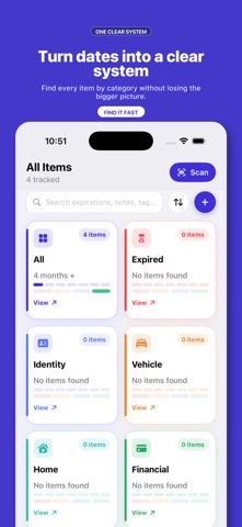 Renuvia: Renewal Tracker Screenshot 4 of 9