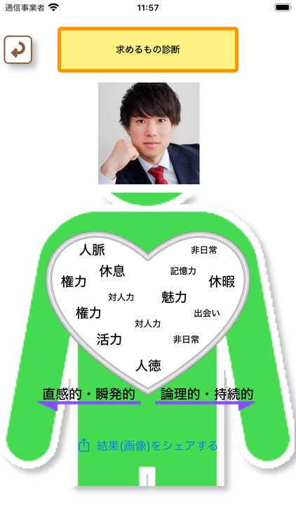 ２０２５年版　画像で心理診断