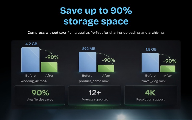 Video Compressor : QuickShrink screenshot