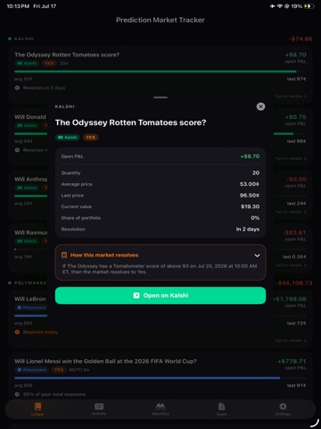 Prediction Market Tracker iPad screenshot